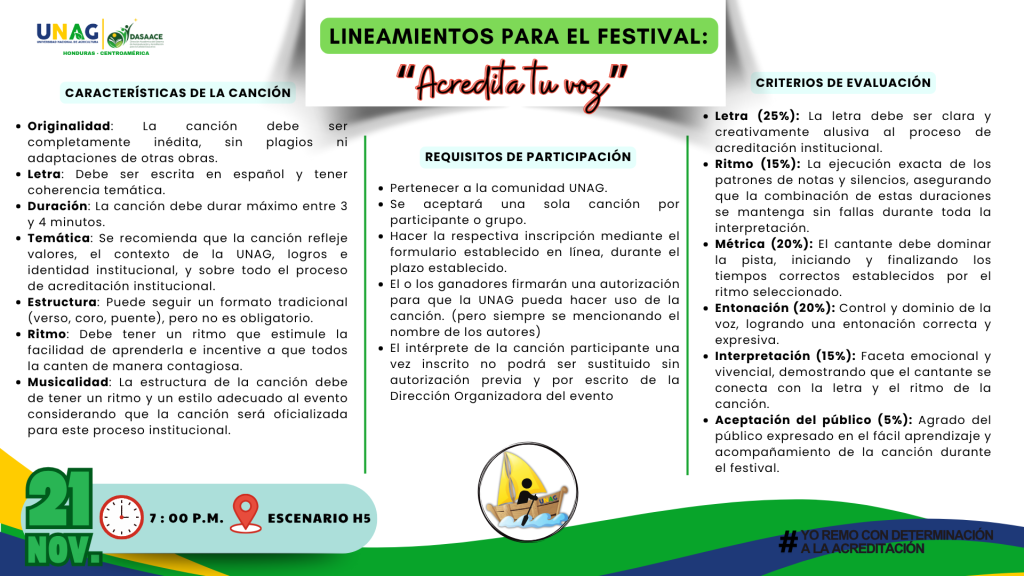 Bases del Festival
